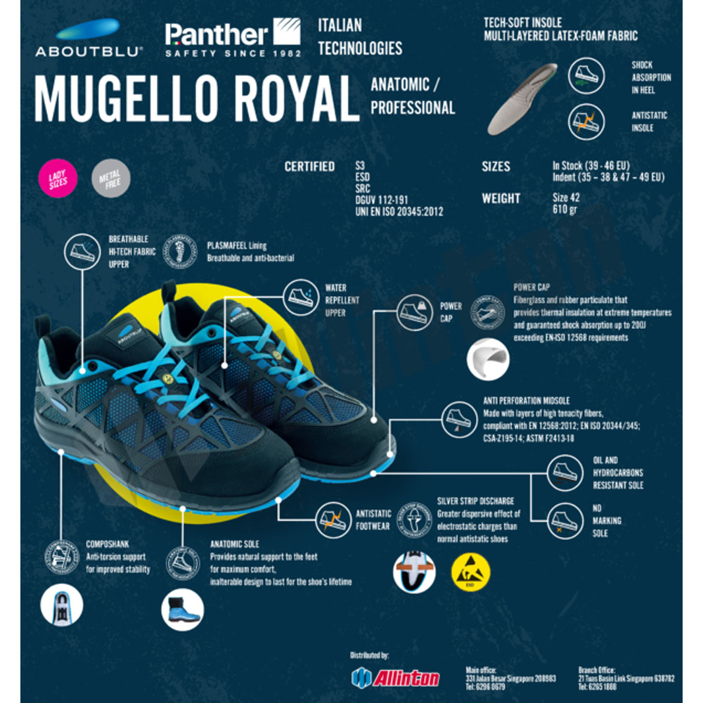 MUGELLO ROYAL SAFETY SHOES - Image 3